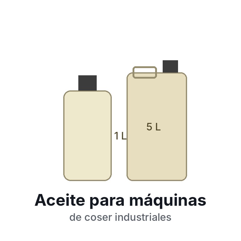 Aceite para máquinas de coser industriales